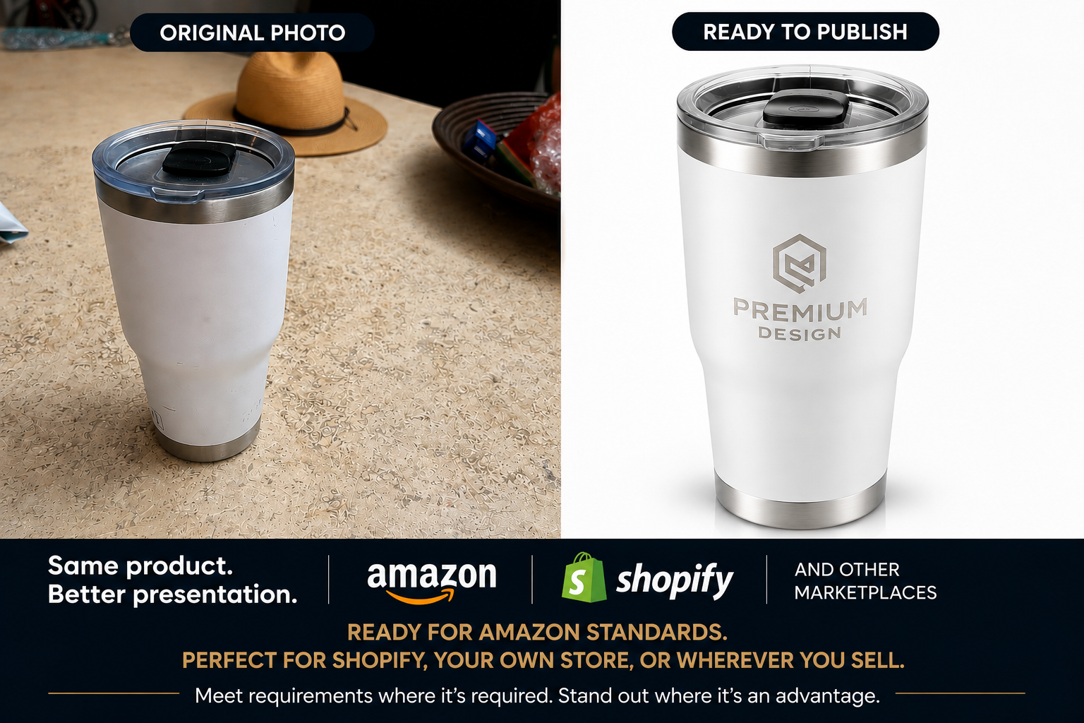 Transformation of a casual product photo into a professional image ready for marketplaces and online stores.